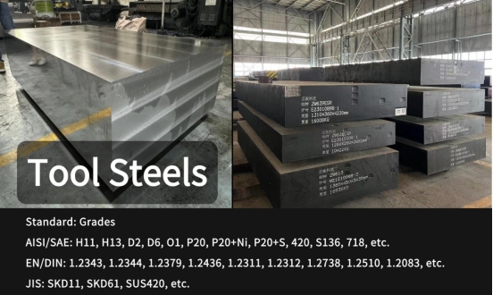 New Trends in Tool Steel Market