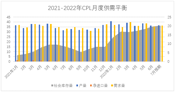 QQ截图20220707151547.png