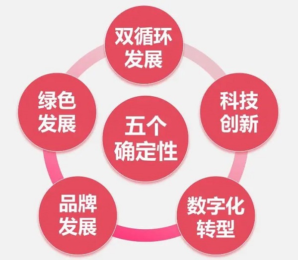 苏美达