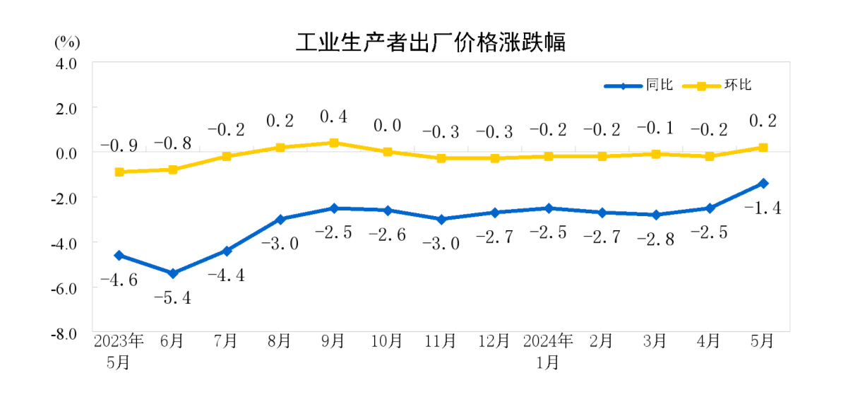 微信图片_20240612135451.png