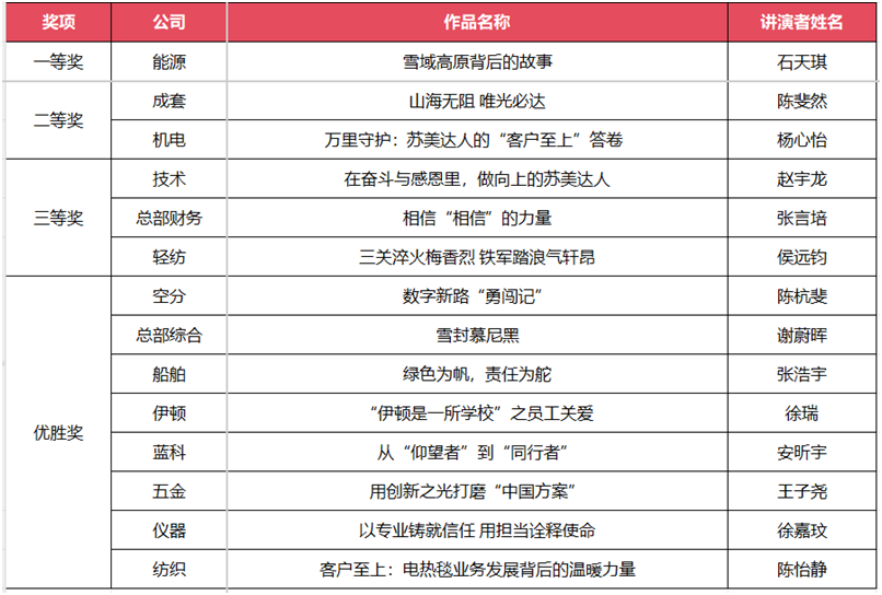 1762244342139539.png image.png